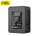 Smart Sensor Portable Air Quality Monitor Indoor CO2 Detector 5 in 1 Formaldehyde HCHO TVOC Tester LCD Tem-perature Humidity Tester Rechargeable CO2 Alarm Meter for Room Office Greenhouse Warehouse