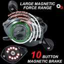 Sougayilang Baitcasting Rod and Reel Combo, 2-Piece Medium Rod with 8.0:1 High-Speed Baitcaster Reel, Magnetic Brake System, Travel-Friendly Bass Fishing Kit for Beginners to Pro