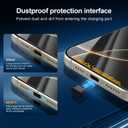 NEW'C 3x for iPhone 16 Pro Screen Protector (6.3 inches)+ 3x Camera Lens Protector, Sensor Protection, Case Friendly Tempered Glass Film + Dust Plug- Easy installation tool include (Transparent)