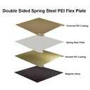 CCTREE Double Sided Textured PEI Sheet+Smooth PEI Spring Steel Sheet 310x320mm, Flexible Print Build Plate Removable Surface Platform with Magnetic Bed for Creality Ender 3 Max/CR-10S Pro, Kobra Plus