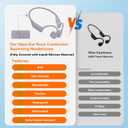 Full-Coverage Liquid Silicone Swimming Headphones, IP68 Waterproof Underwater Headphones, Bluetooth 6.0&MP3 with 32GB Memory Card, Soft/Skin-Comfortable Open Ear Bone Conduction Swim Earbuds(Purple)