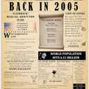 20th Birthday Party Decorations Poster - 20 Years Ago Anniversary Sign 11x14 In. Vintage Home Decor Supplies for Her or Him. Back In 2005 Historical Banner for Girl or Boy Turning 20 Years Old
