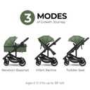 newyoo Infant Stroller with Bassinet Mode, Nestro 516M, Convertible Baby Strollers with Reversible Seat & Cup Holder, Coches para Bebes, 2-in-1 Rear-Facing Pram, Muted Olive