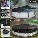 QH.HOME 18ft Round Pool Cover,[Ultimate Windproof & Tear-Resistant Fabric],Snug Fit with Patented Ratchet & Weight Rings,Solar Pool Cover for Above Ground Pools, Blocks Leaves &Waterproof