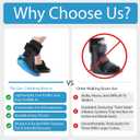Ovation Medical Gen 2 Pneumatic Walking Boot - Lightweight, Low Profile CAM Walker Boot - Premium Medical Boot for Foot Injuries, Ankle Sprains, Fracture Recovery Support, & More (Short, Small)