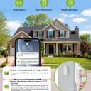 MOCREO WiFi Thermometer Freezer Alarm, Email Alert, App Notification, Data Record Export, No Subscription Fee, 2 Remote Wireless Temperature Sensors for Refrigerator, Freezer, Hot Tub