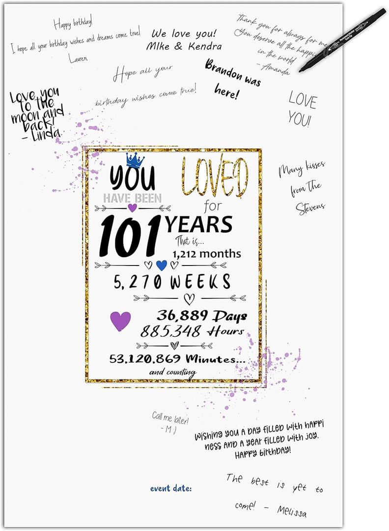 101st Birthday Party Guest Book Poster - Table Centerpiece Decoration Banner for Women or Men Turning 101 years old - Sweet Guest Book Alternative - 11x17 In Art Anniversary Keepsake Sign for Wishes