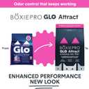 Boxie Glo Clumping Clay 30 Day Odor Control Cat Litter, 99.9% Dust-Free, Low Tracking, UV Light Attractant, 28 lb