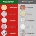 Snowman Window Stickers, Snowflake and Tree Christmas Decor Window Decals, Static Cling Reusable Double Sided Printing Art Stickers, for Glass Mirror Decoration, Home, Holiday