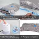 Electric Air Pump for Vacuum Storage Bags, Portable Vacuum Pump for Various Space Saver Bags, Vacuum Storage Bag Pump for Compression Quilts, Clothing (Storage Bag Not Included)