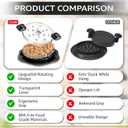 Chicken Shredder Tool Twist with Lid Durable Meat Shredder Non Slip Base Easy Clean Chicken Shredder for Pork Beef Vegetables Meal Prep Kitchen Tool