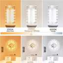 24 Pack G9 LED Light Bulb for Chandelier 40W Equivalent 4000K Natural White | Halogen Replacement, T4 Bi Pin G9 Ceramic Base, 4W LED, 400LM 120V Non-Dimmable, CRI85+, 360° Beam Angle for Crystal Lighting