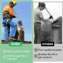 4" Chimney Steel Cleaning Brush with 1/4" Metric Thread Fitting for Insulated Chimneys, Stainless Steel or Metal Stove Pipes, Works with Most Chimney Rod Sets (4 Inch)