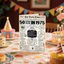 4 x Fifty Birthday Card For Man Women Large 50th Birthday Card For Dad Mom Happy 50th Birthday Party Decorations Best 50 Year Old Birthday Gifts Ideas