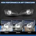 WFLNHB 1 Pair of Fog Lights Kit Replacement for Toyota Yaris Sedan 2007-2011 Fog Bumper Fog Lamps Passenger & Driver Side