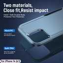 for iPhone 14 6.1 Inch Double Layer Hybrid Military Grade Rugged Shock Resistant Drop Case with 1 PCS Magnetic Car Mount and 2 PCS HD Tempered Glass Screen Protector (Blue)