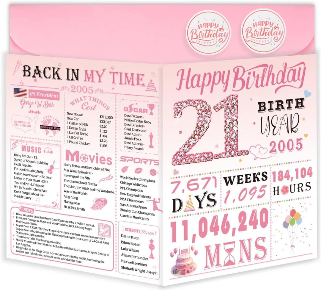 21st Birthday Card for Women Her, 21st Birthday Decoration, Sweet Funny 21 Year Old Birthday Gifts Idea, Greeting Cards for Daughter Friends Sister Niece Girls, Jumbo Back In 2005 Pink