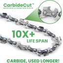 24-Inch Carbide Chainsaw Chain, 3/8" Pitch, .058" Gauge, 84 Drive Links for Husqvarna 372XP, 572XP, 395XP, 592XP and Echo CS-7310P
