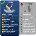 Hearing Aids for Seniors, Rechargeable Digital Hearing Aid with 16-Channel Noise Cancelling, OTC Hearing Amplifier with LED Power Display for Hearing Loss, 4 Adjustable Modes 6 Levels Volume, Beige