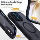 2 x for iPhone 15 Pro Case with MagSafe, Upgraded [Full Camera Protection] [Fit for MagSafe] [Mil-Grade Drop] Cute Wave Translucent Non-Slip Phone Case for iPhone 15 Pro 6.1",Black