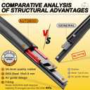 AUTOBOO 26" and 17" Windshield Wipers Blades (Pack Of 2)