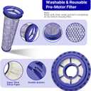 Lemige 2 Pack Post Filters & 2 Pack Pre Filters Replacement for Dyson DC41 DC65 DC66 UP13 UP20 UP30 Animal, Multi Floor and Ball Vacuum Ball Animal 2 Ball Animal 3, Compare to Part 920769-01&920640-01