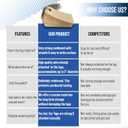 2 x Easytwelve - 125 Pcs Hang Tags Labels with Reinforced Eyelet with Wire Cardboard for Labeling Price Sale Shipping Product Inventory Luggage Garage Hanging Items 4 3/4 x 2 3/8 inch (Wire Attached)