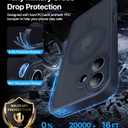 Magnetic Shockproof for iPhone 17 Case,[Full Camera Protection][Compatible with Magsafe][Non-Slip][Mil-Grade Protection] Slim Anti-Yellowing Translucent Matte Phone Case for iPhone 17,Navy Blue