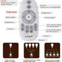Smart Led Light-Bulb Dimmable with Remote-Control E27 9W Light Bulbs Adjustable Color Temperature (Warm/Cool) and Brightness, 2 Pack (2 Bulbs + 1 Remote)