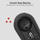 ELECOM Relacon Handheld Trackball Pointer, Ergonomic Thumb Mouse for Right or Left Hand, Bluetooth, 10 Buttons for TV, Presentation, Game, PC & MAC