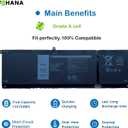 V6W33 Laptop Battery Replacement for Dell 3510 3511 3515 5310 5410 5418 5510 5515 5518 Latitude 3320 3520 3420 Vostro 3510 3515 3511 5510 5410 Series Laptop TN70C G91J0 15V 54Wh 3600mAh