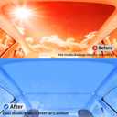 2025 Upgrade Sunshade Roof for Tesla Model Y 2025-2020 [No-Gap/Sag-Free] Middle Magnetic Component Glass Roof Sunshade Heat Insulation for Tesla Model Y Accessories 2025-2020 Blue