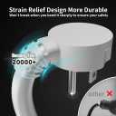 HUANCHAIN 14 Gauge 10 FT Flat Plug Extension Cord White Indoor Outdoor, Heavy Duty 3 Prong Grounded Low Profile Extension Wire Flexible, 15A 1875W 125V 14AWG SJTW, ETL Listed