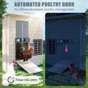 Automatic Chicken Coop Door Solar Powered with Timer, Remote Control, Anti-Pitch Aluminum Alloy Auto House Door for Chicken, Duck, Poultry, Weatherproof (Blue)