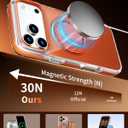 Magnetic for iPhone 17 Pro Case 360 Spin Stand Orange | Compatible with MagSafe, Military-Grade Protection,Non-Yellowing, Clear Scratch-Resistant Back Cover for 17 Pro 6.3