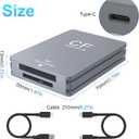 CFexpress Type B and SD Dual-Slot Memory Card Reader, 10Gbps USB 3.2 Gen 2 Type B CF Express Adapter Memory Card Reader with USB C to USB C/USB A Cable,Compatible with Windows/Mac/Linux/Android US
