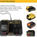 Futurebatt DCB102 Charger Replacement for Dewalt 12V 20V 60V Max Dual Fast Charger Station Battery Charger DCB203 DCB204 DCB205 DCB206 DCB201 DCB120 DCB127 (2 USB Ports)