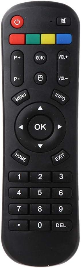 Wondiwe Remote Holder, Controller Replacement for HTV A1 A2 A3 B7 Tigre TV Box Luna TV IPTV5 Plus+ IPTV6 IPTV8