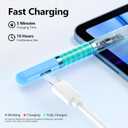 Stylus Pen for iPad with Palm Rejection, Active Pencil Compatible with (2018-2026) Apple iPad Pro (11"/12.9"/M4),iPad Air 3/4/5/M2/M3/M4,iPad 6/7/8/9/10/11,iPad mini 5/6/7 Gen(Blue)
