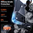 TORRAS Shockproof for iPhone 17 Pro Max Case with Camera Control Button, [12FT Military Grade Drop Protection] Soft Touch & Transparent Slim 17 Pro Max Case with DIY Buttons, Crystal Clear