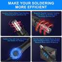 Beaiguna 2 in 1 Hot Air Rework Soldering Iron Station Kit, Precision Circuit Board Soldering Gun Kit, Rapid Heat up Solder Station, Upgrade Dual System Independent Control, Auto Sleep & Calibration