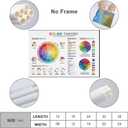The Color Theory Poster Color Wheel Poster Educational Canvas Wall Art Aesthetic Decorative Painting Living RoomRestaurants And Hotelsstyle 12x18inch(30x45cm)
