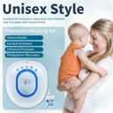 Msiori Electric Sitz Bath for Toilet Seat - Suitable for Pregnant Women and Perineal Care, Hemorrhoids, Sits Bath Kit for Women, Perineal Soaking - Yoni Steam Seat - Collapsible