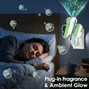 Hohean Wall Fragrance Plug in with Night Light, Compatible with Bath & Body Works WallFlower Fragrance, Wall Plug Oil Diffuser with Nightlight for Home, Office(1 Pack,Flocked Shamrock)