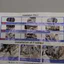 Kids Bike Seat Set, Comfort Bike Seat with Backrest, Wide Child Bicycle Rear Seat Cushion Back Safety Armrest Handrail Feet Pedals, Children Bicycle Back Seat for Over 5 Years Old