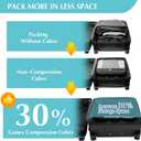 Gonex Compression Packing Cubes, Expandable Storage Travel Luggage Bags Organizers with Shoe Bag, Clear Toiletry Bag (Black)