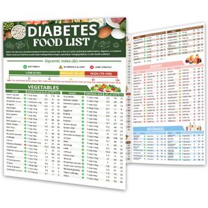 Diabetes Food List Chart, 400+ Foods Glycemic Index Poster with Carbs, Calories, Serving Size