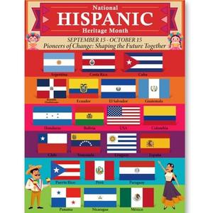 EggSun 17.7''x24'' 2024 Hispanic Heritage Month Decorations Bulletin Board Poster Hispanic Country Flags for Classroom Bulletin Board Educational Decor-Pioneers of Change: Shaping the Future Together, Pack of 2