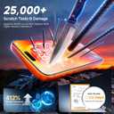 DMJN UNBREAK Glass for iPhone 16 Pro Max Privacy Screen Protector (NO.1 Military Grade Shatterproof) Privacy Screen iPhone 16 Pro Max Tempered Glass (Easy Installation & 100% Anti-Spy),2 Pack