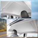 Electric Sunshade Roof for Tesla Model Y, Retractable Sunshade Roof Heat Insulation Glass Roof for Tesla Model Y 2019~2024, 5 Layer 99.9% UV Protection, Tesla Interior Gray Hidden Wires